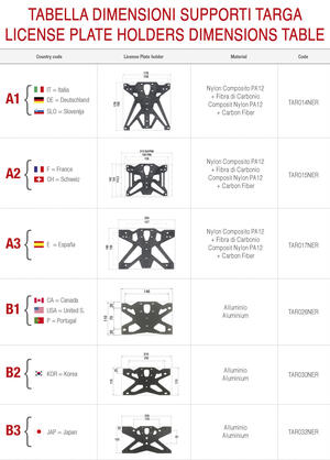 Kit Portatarga Regolabile per CFMoto <p>Nero</p>